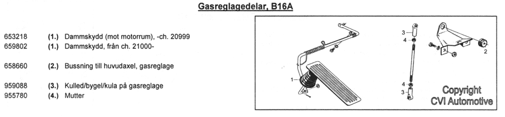 Bild för gas- och chokereglage B16