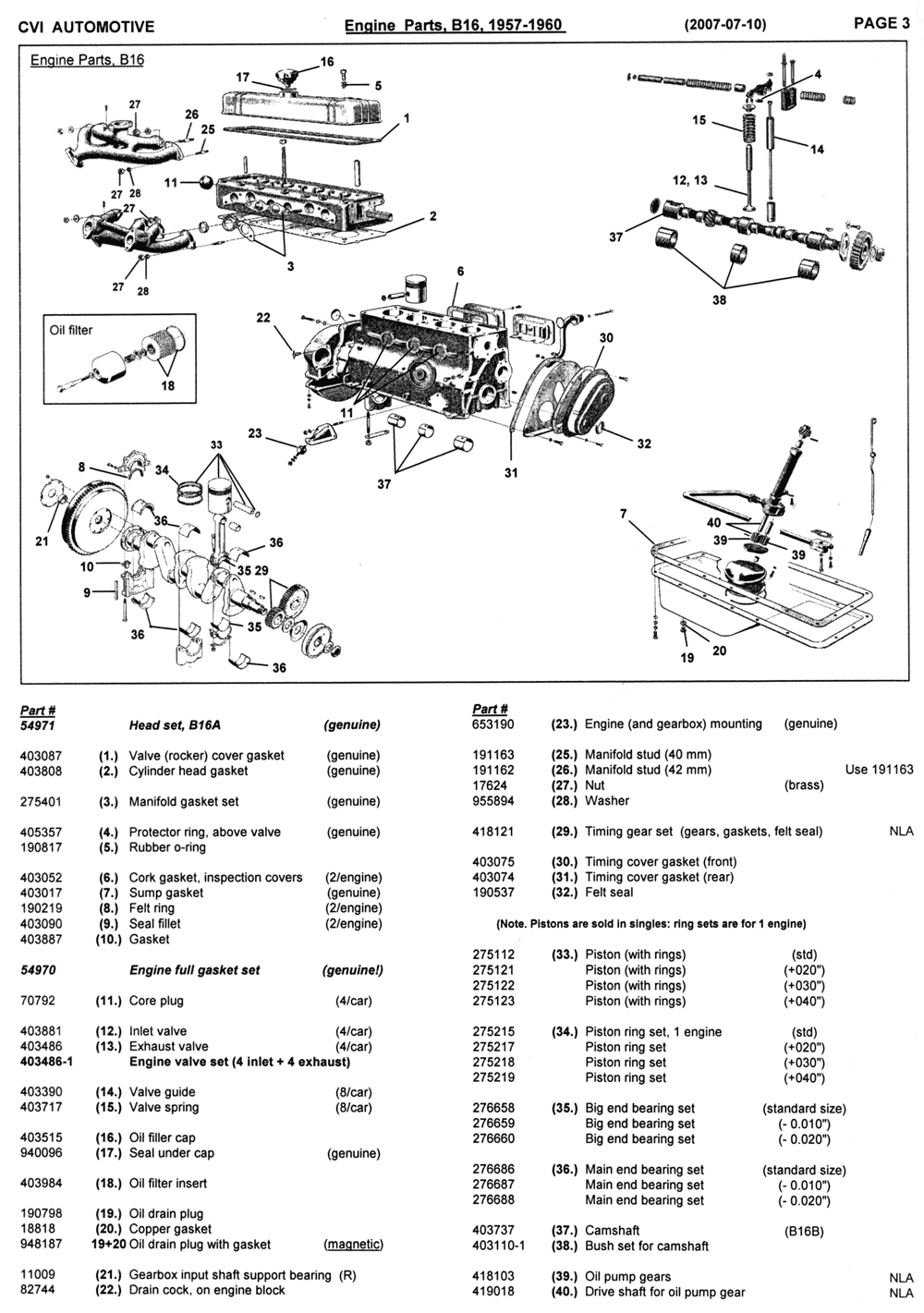Exploded view over Amazon engine parts for B16