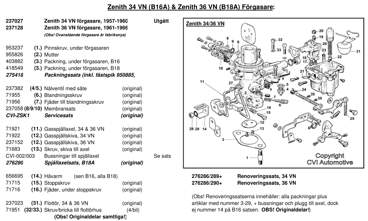 Sprängskiss - Zenith 34 & 36 VN
