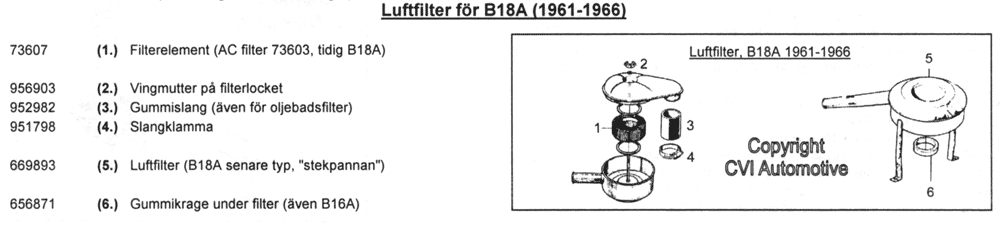 Luftfilter för B18A (1961-1966)